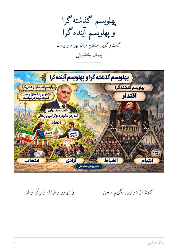 جلد پهلویسم گذشتهگرا و پهلویسم آیندهگرا